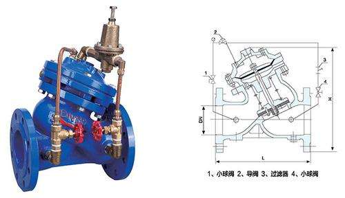 /Witty_Finance/get_goods_mes.do?goods_num=201